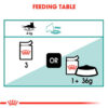 Royal Canin húmedo Instinctive 7+ Feline 85Grs
