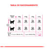 Royal Canin Exigent Alimento Gato Muy Sabroso
