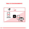Royal Canin húmedo Instinctive Feline 85Grs
