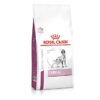 Royal Canin Cardiac Canine