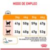tabla royal canin hair skin
