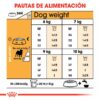 tabla royal canin pug