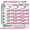 Royal Canin Cardiac Alimento Perro Patología Cardiaca